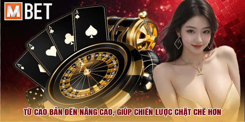 Từ cao bản đến nâng cao, giúp chiến lược chặt chẽ hơn